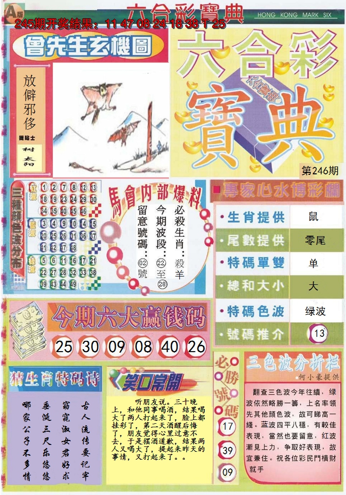 2024246期六合宝典A