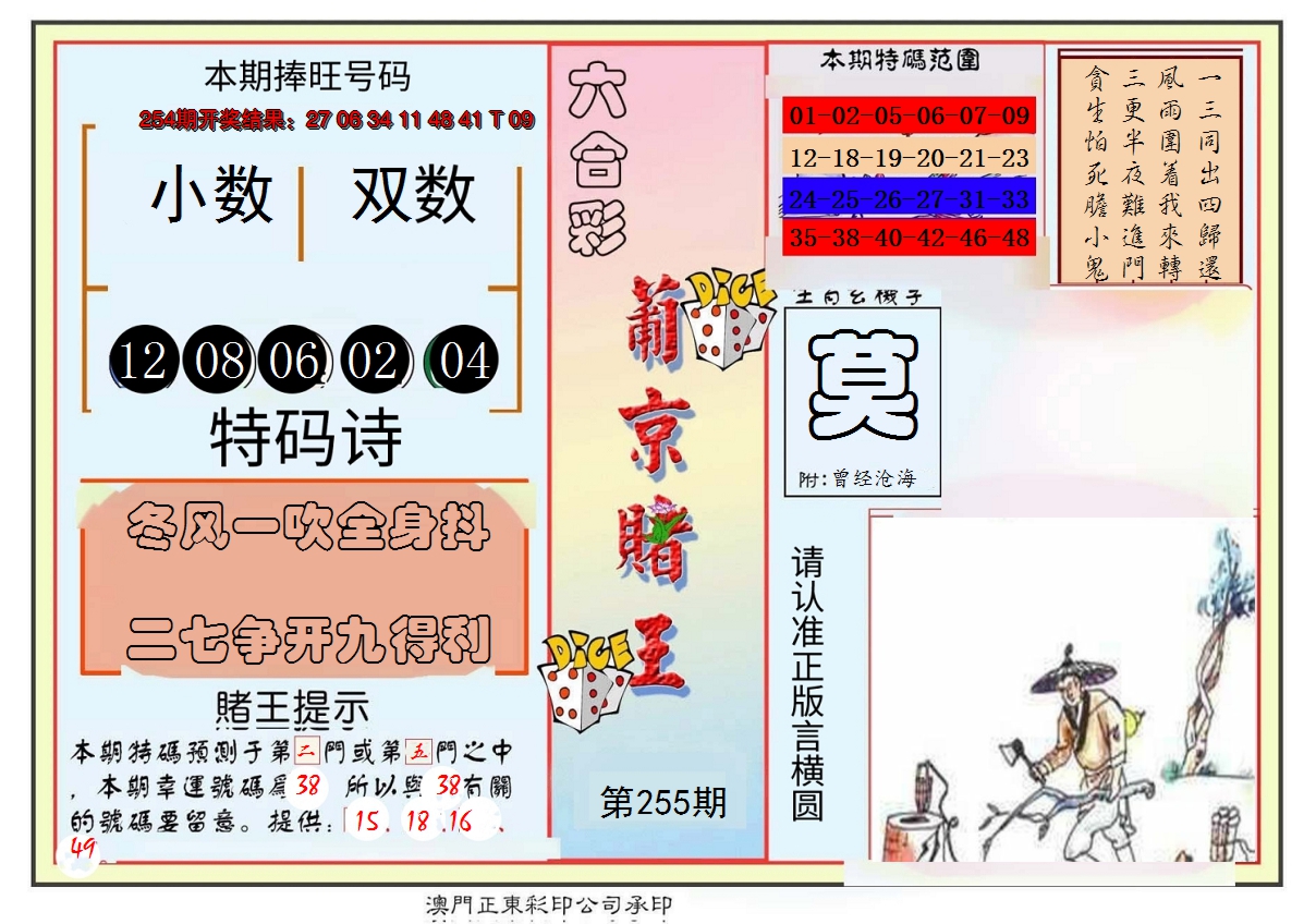 2024255期葡京赌王彩