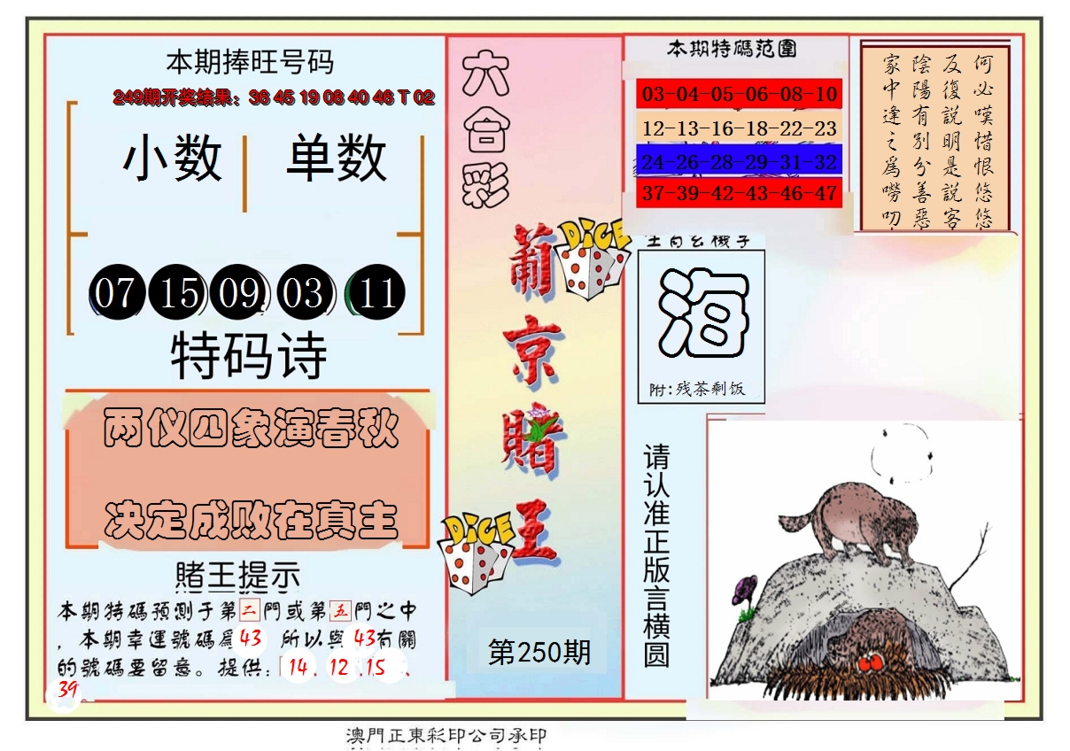 2024250期葡京赌王彩