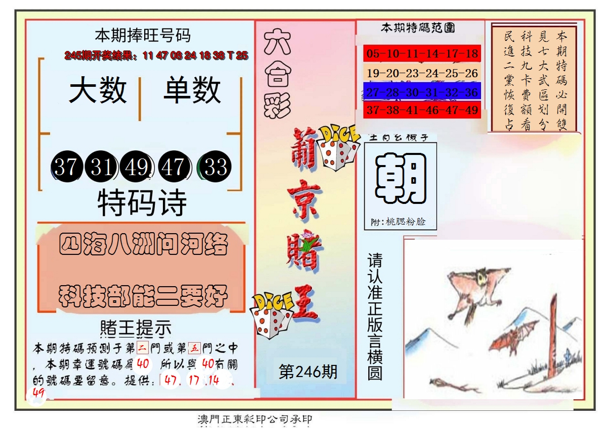 2024246期葡京赌王彩
