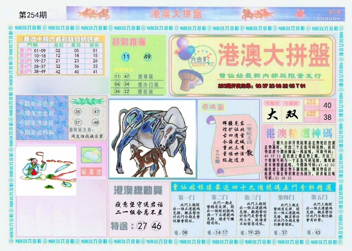 2024254期港澳大拼盘A