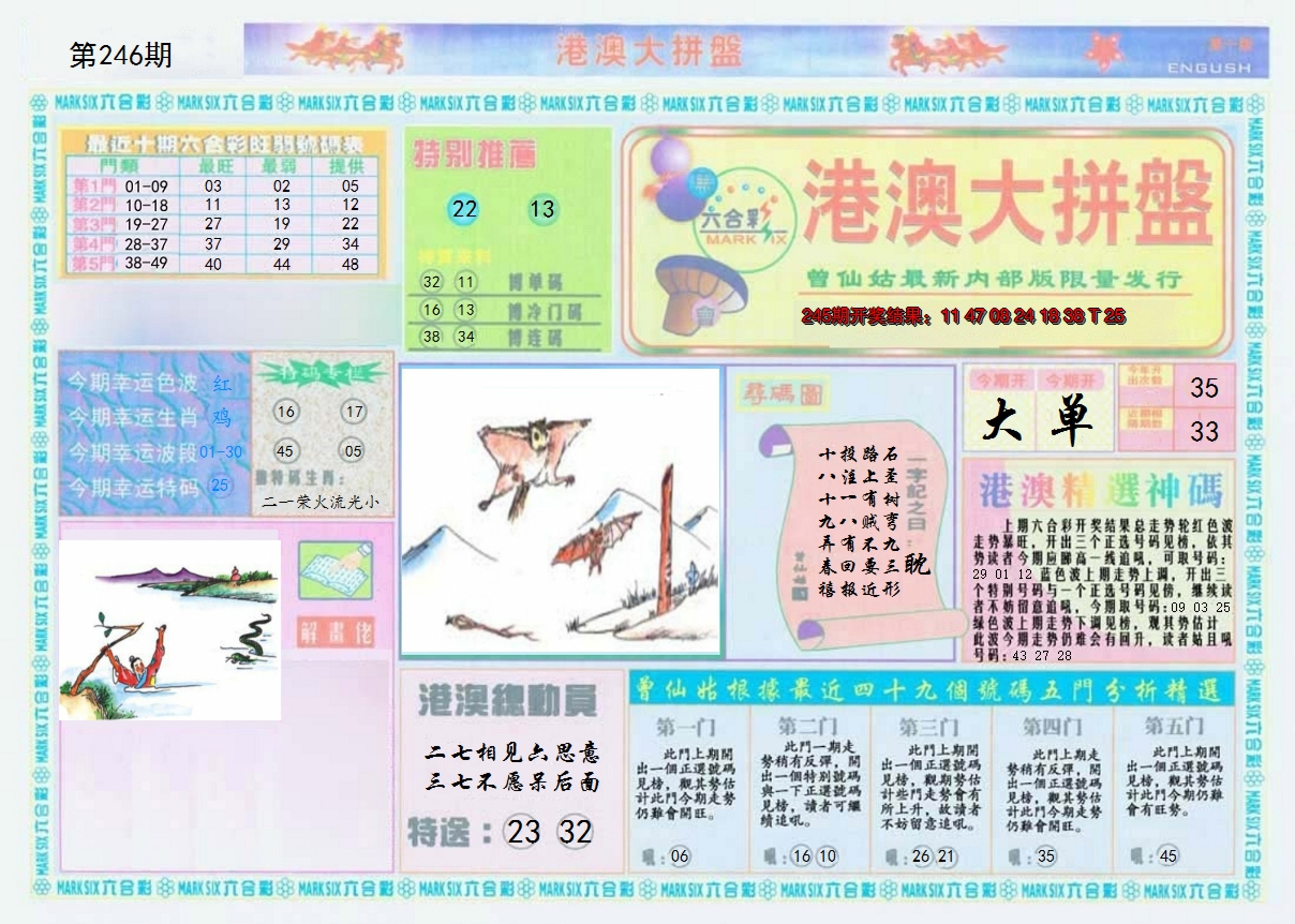 2024246期港澳大拼盘A