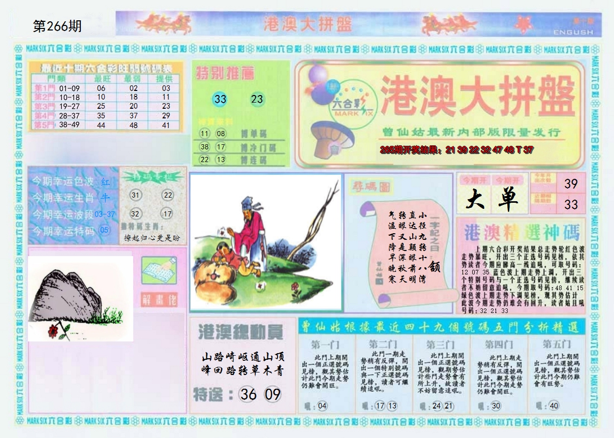 2024266期港澳大拼盘A