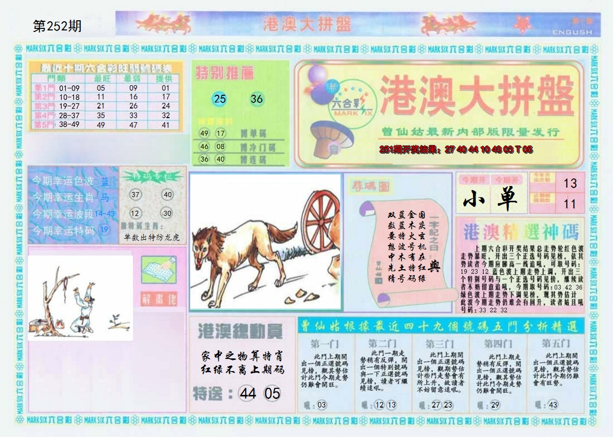 2024252期港澳大拼盘A