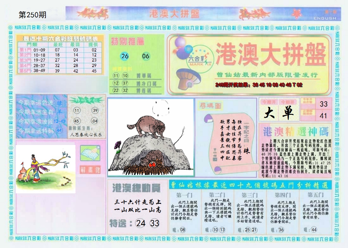 2024250期港澳大拼盘A