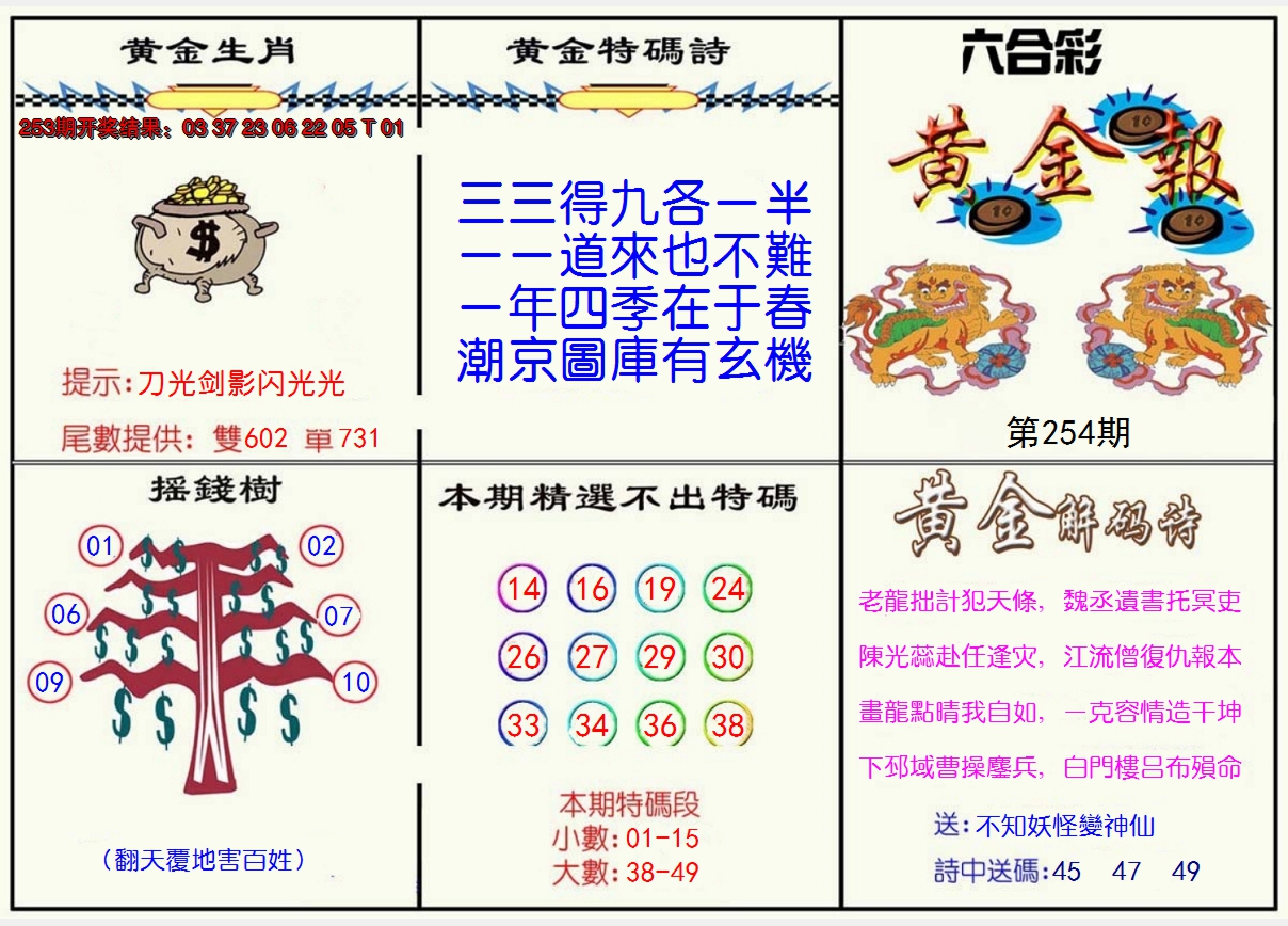2024254期黄金报
