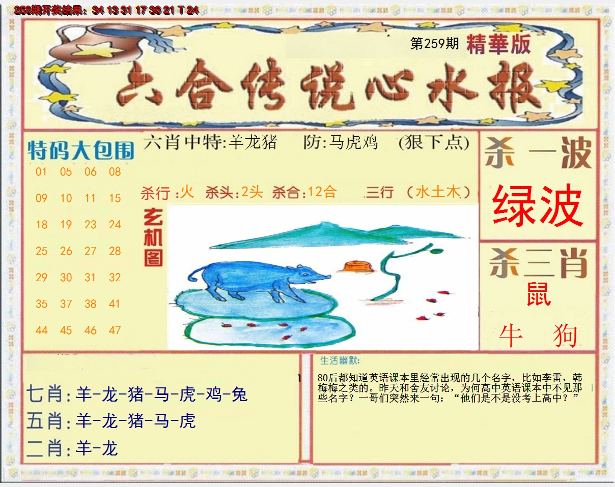 2024259期六合传说(心水版)