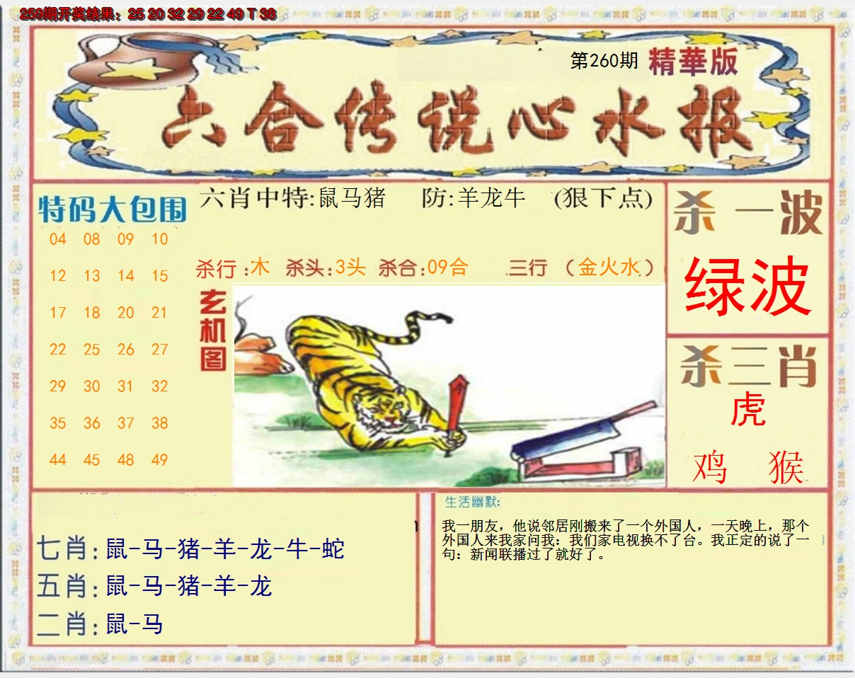 2024260期六合传说(心水版)