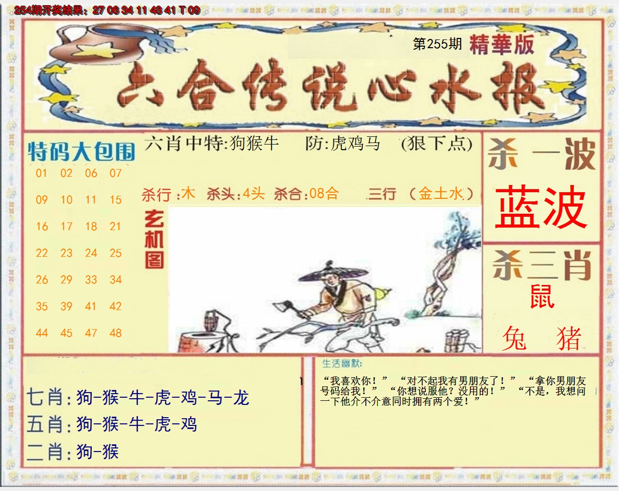 2024255期六合传说(心水版)
