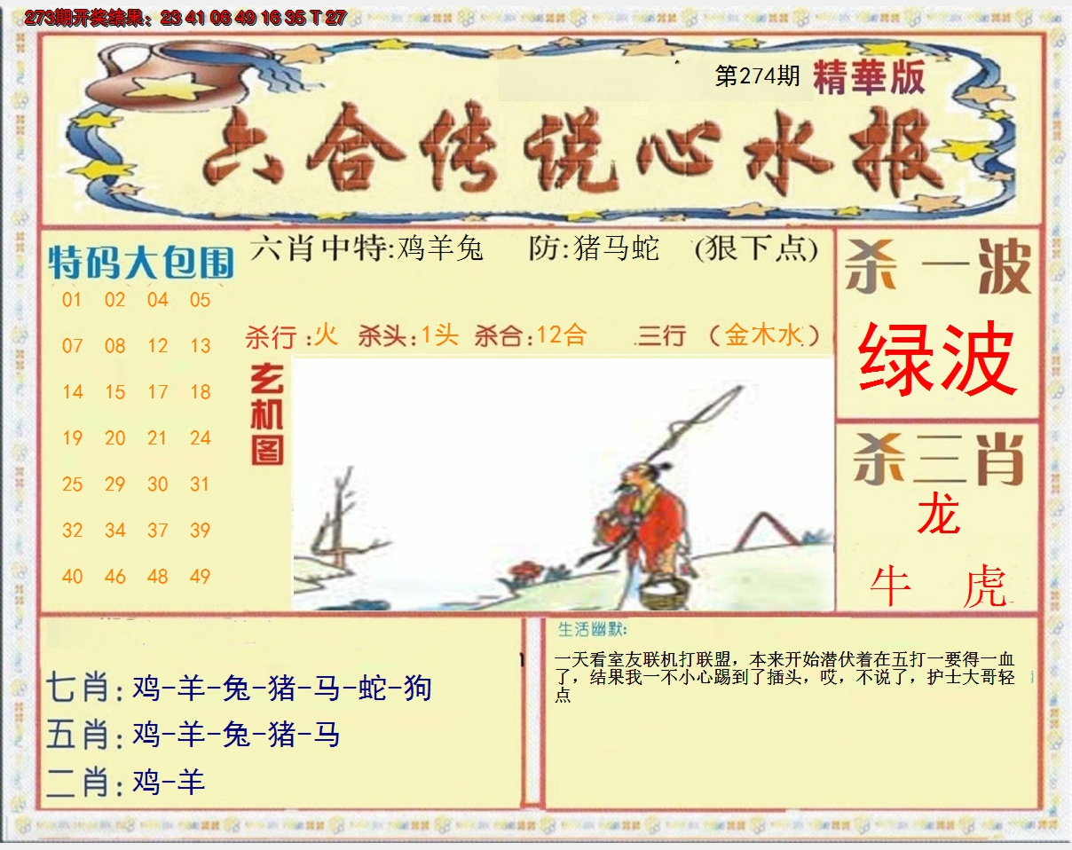 2024274期六合传说(心水版)