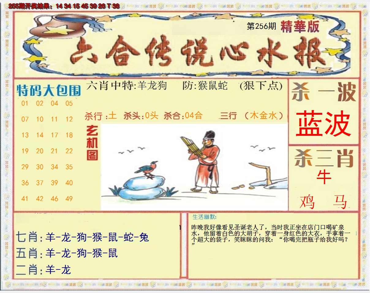 2024256期六合传说(心水版)