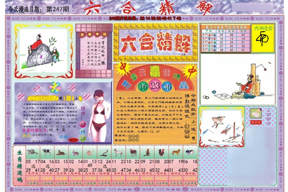 2024247期六合精解A