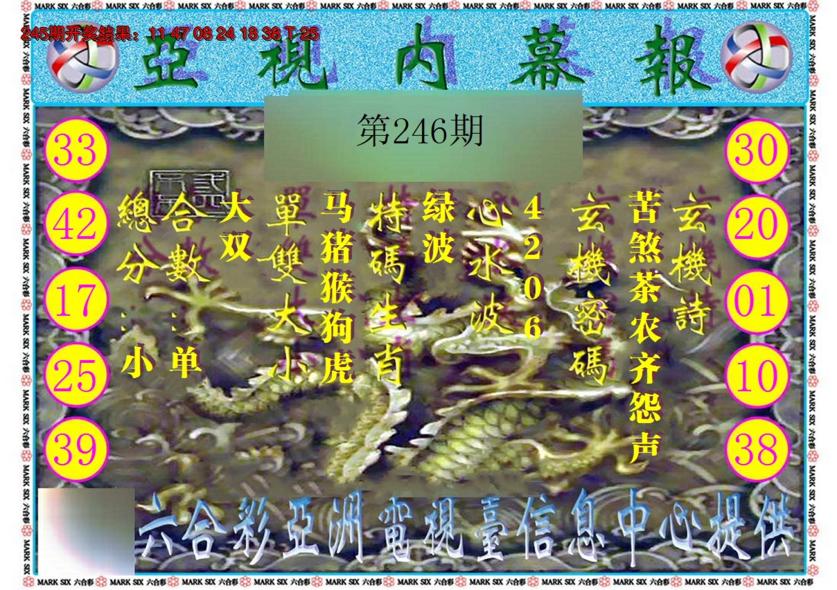 2024246期亚视内幕报
