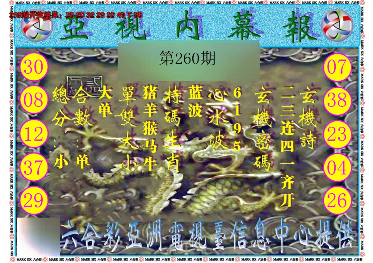 2024260期亚视内幕报