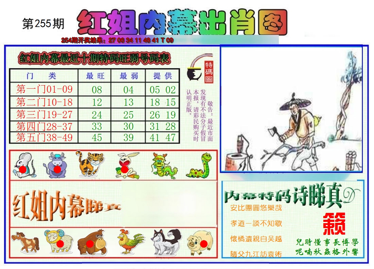 2024255期红姐内幕出肖