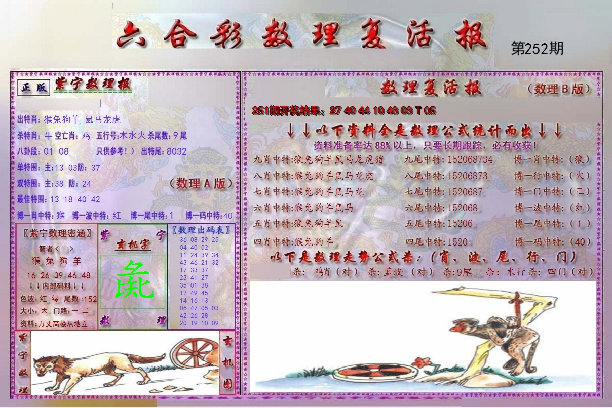 2024252期数理复活报