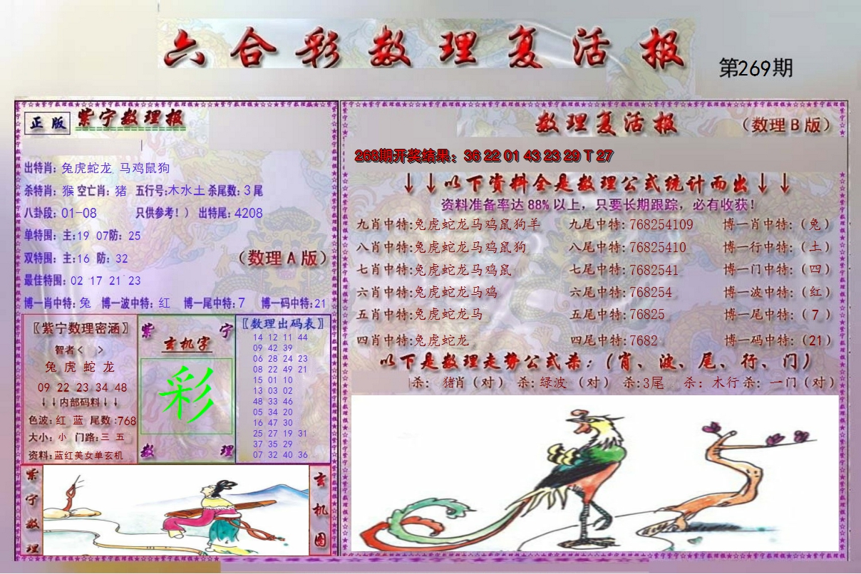 2024269期数理复活报