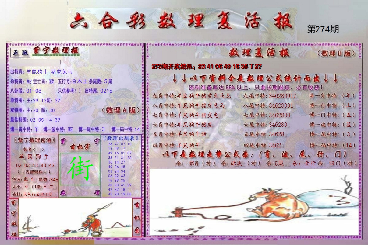 2024274期数理复活报