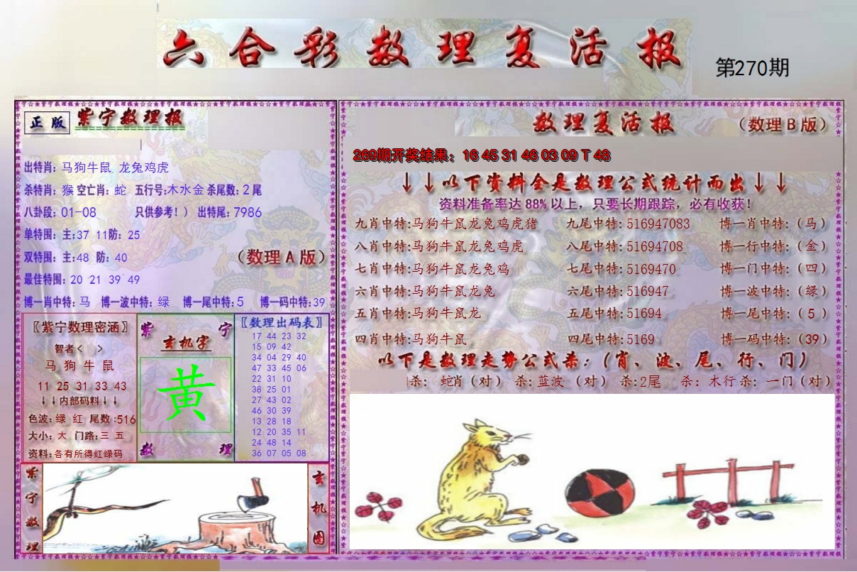 2024270期数理复活报