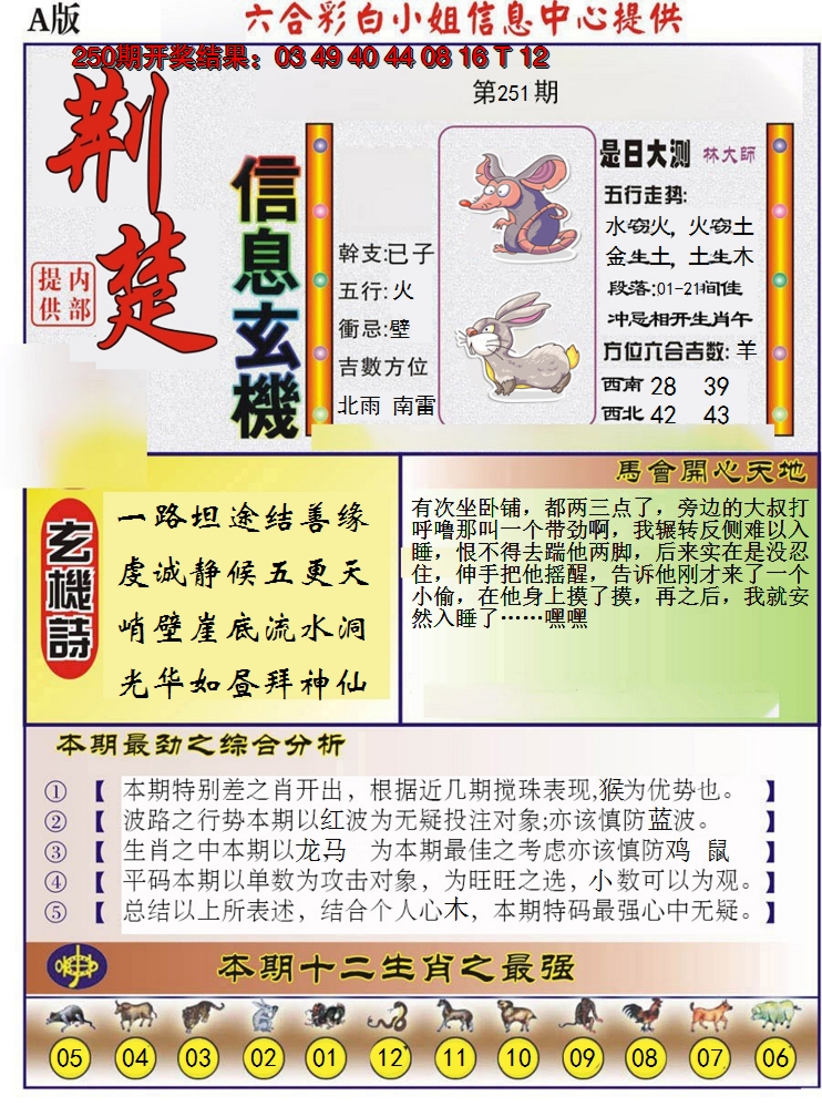 2024251期荆楚信息玄机A