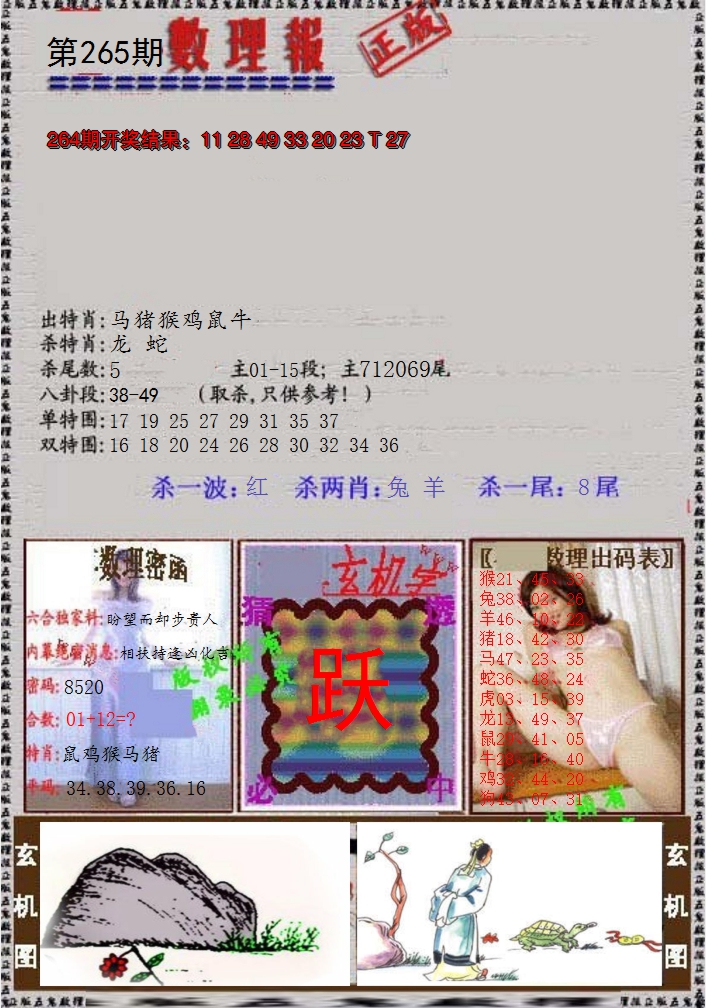 2024265期数理报