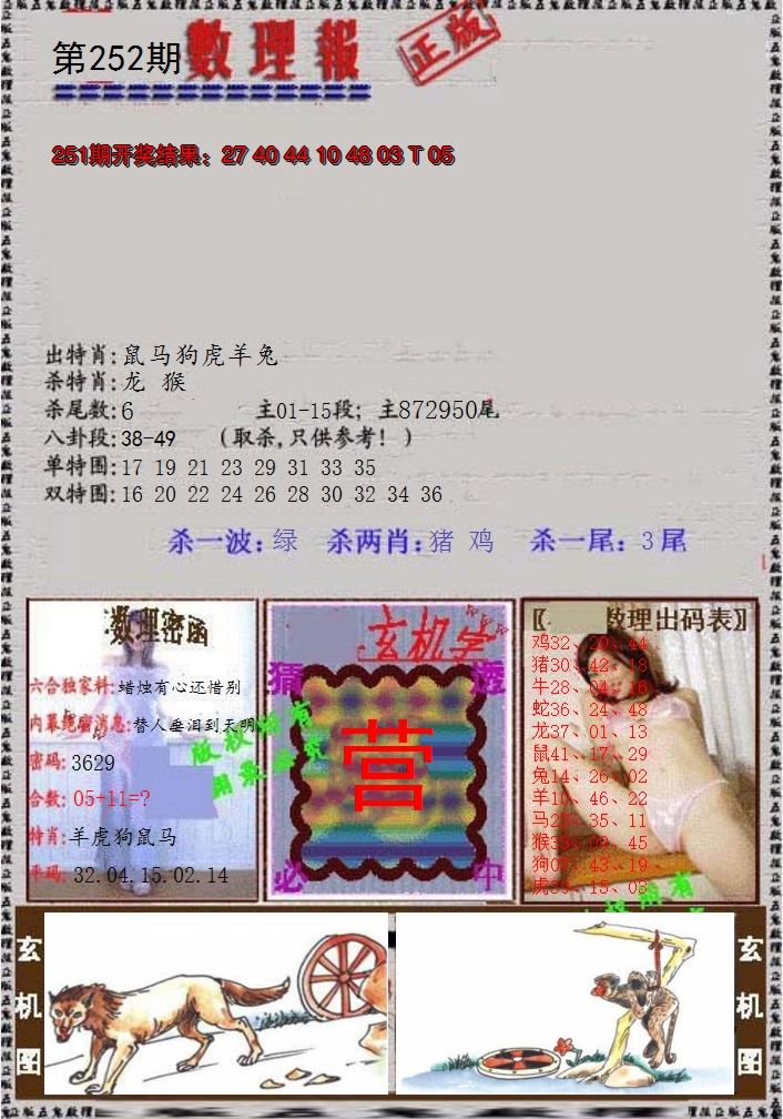 2024252期数理报