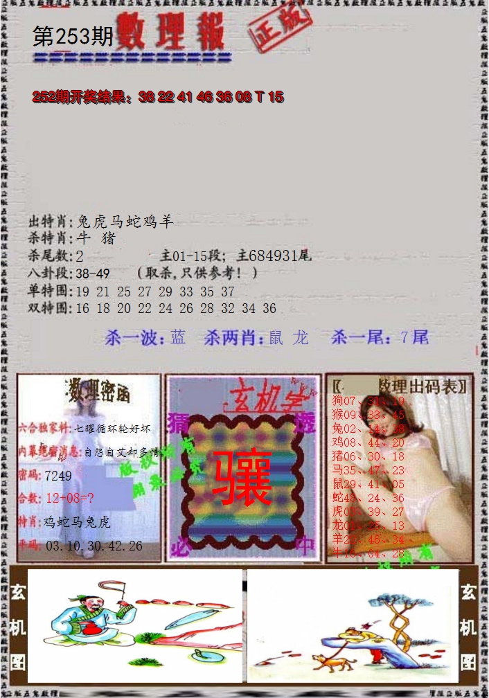 2024253期数理报