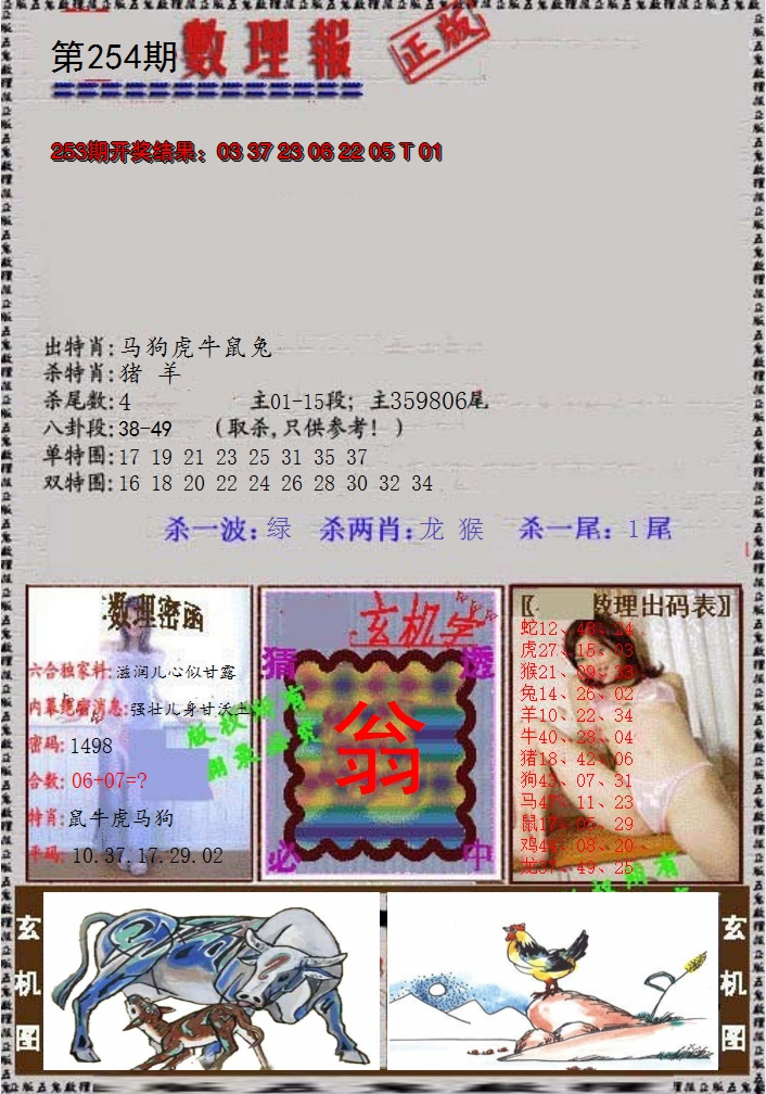 2024254期数理报