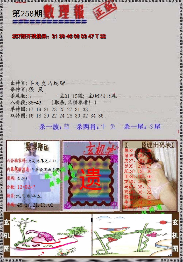 2024258期数理报