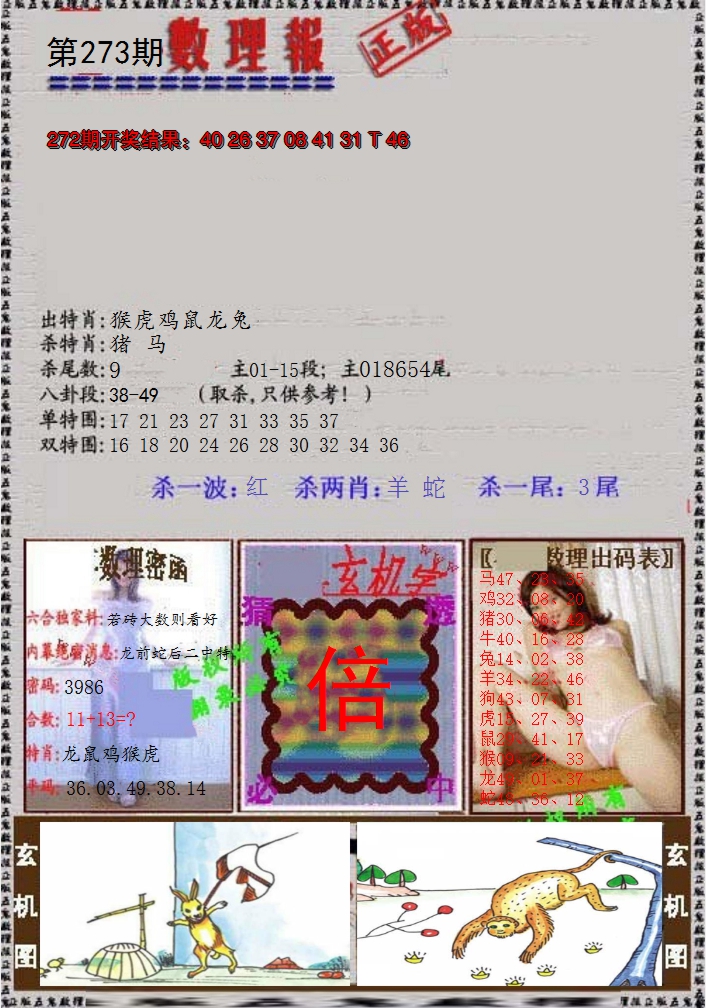 2024273期数理报