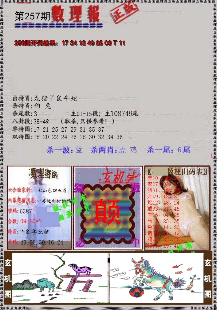 2024257期数理报