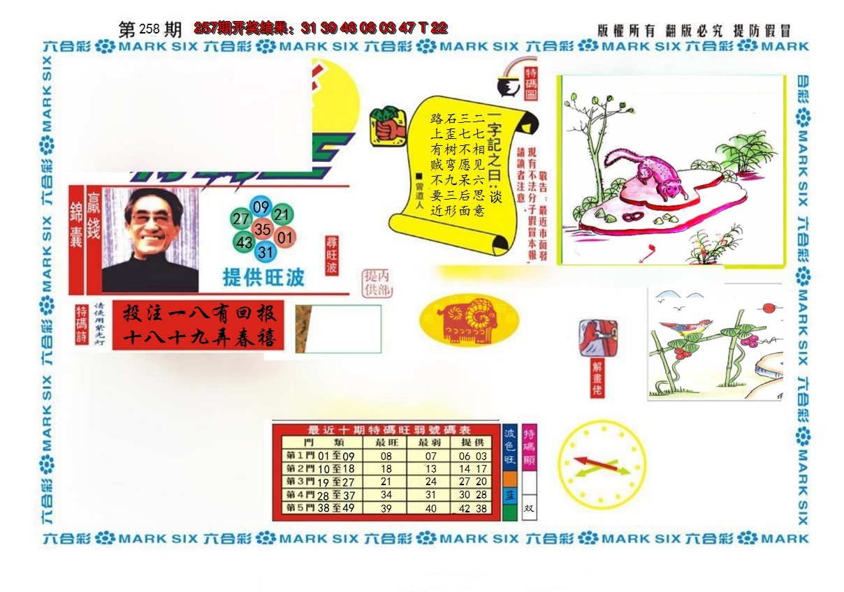 2024258期新特码王