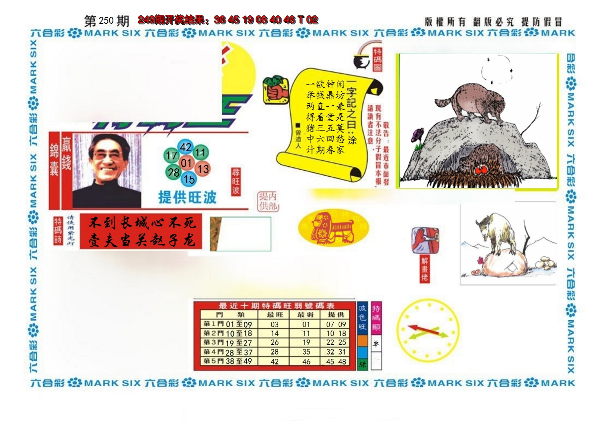 2024250期新特码王