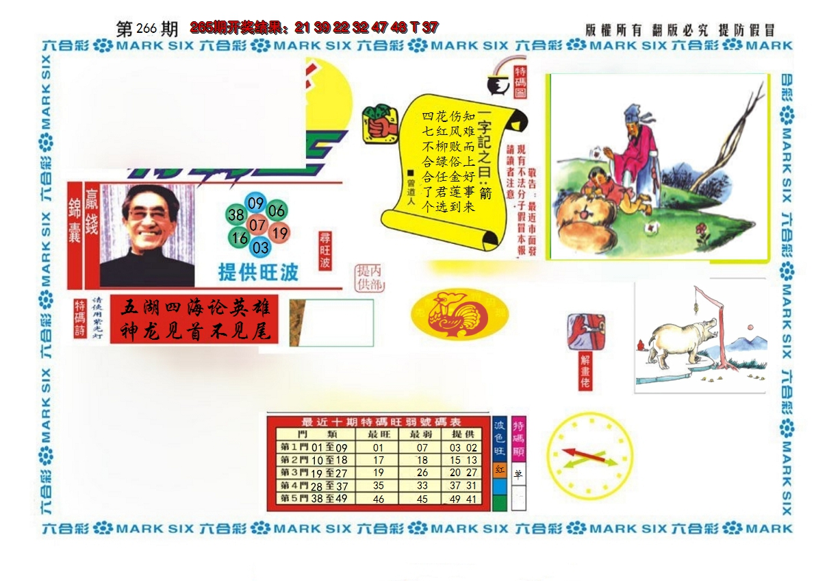 2024266期新特码王