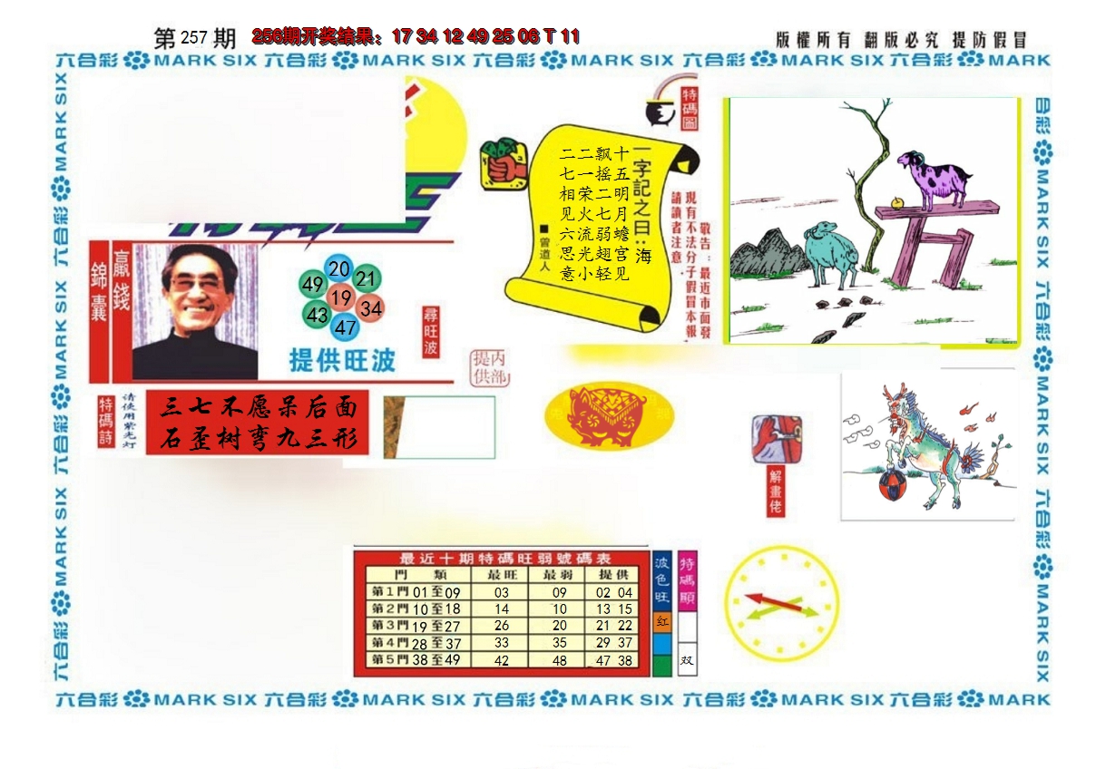 2024257期新特码王