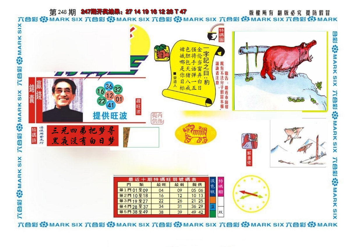 2024248期新特码王