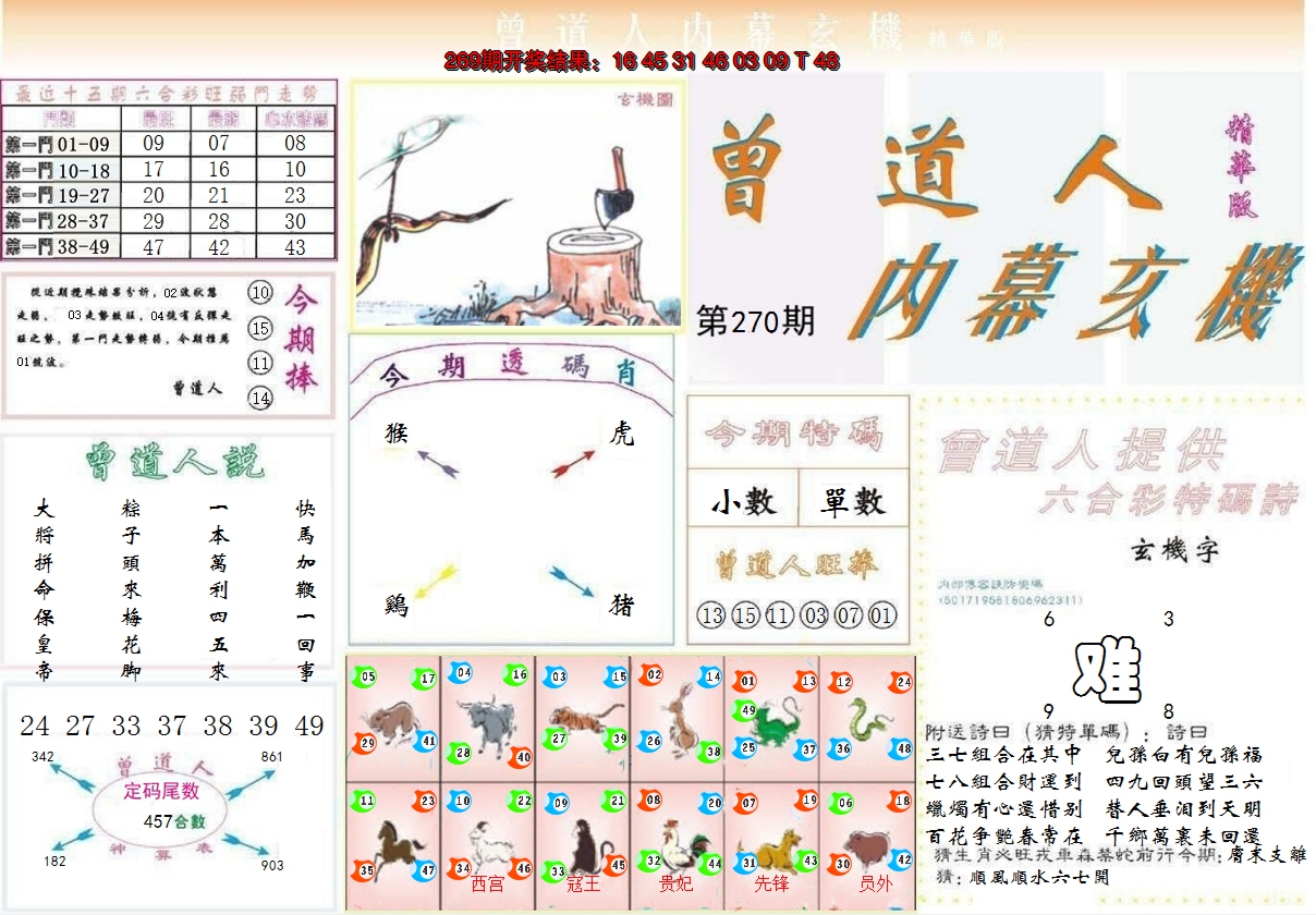 2024270期曾道人内幕精华版
