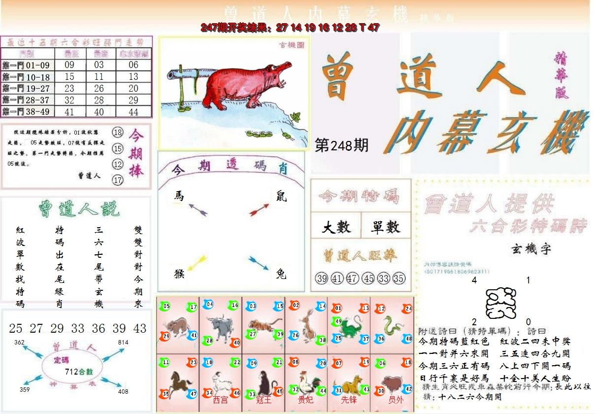 2024248期曾道人内幕精华版