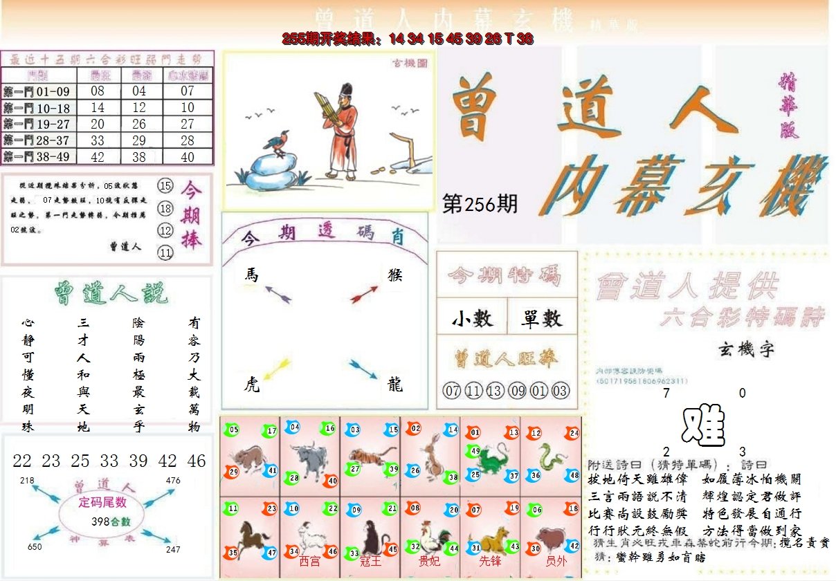 2024256期曾道人内幕精华版