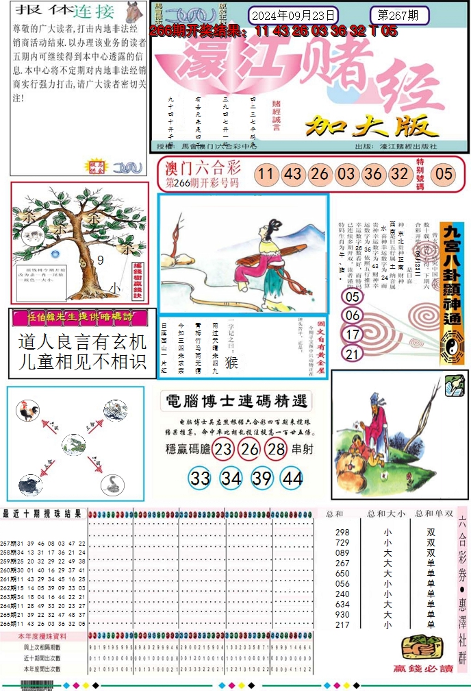 2024267期濠江赌经A加大版