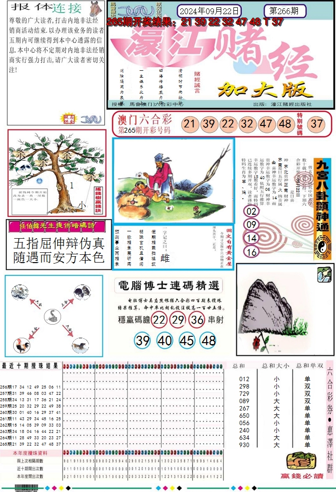 2024266期濠江赌经A加大版