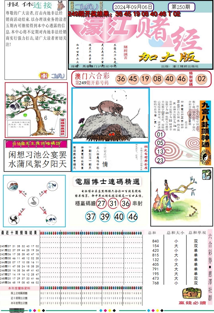 2024250期濠江赌经A加大版