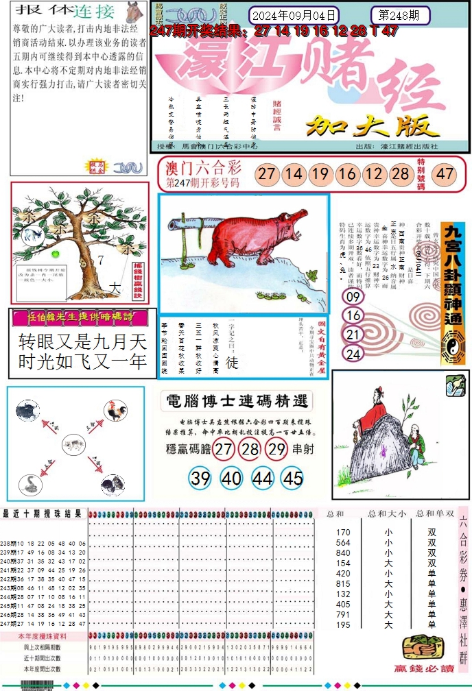 2024248期濠江赌经A加大版