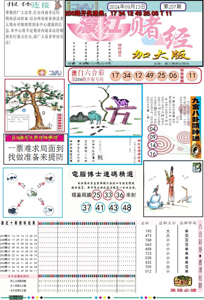 2024257期濠江赌经A加大版