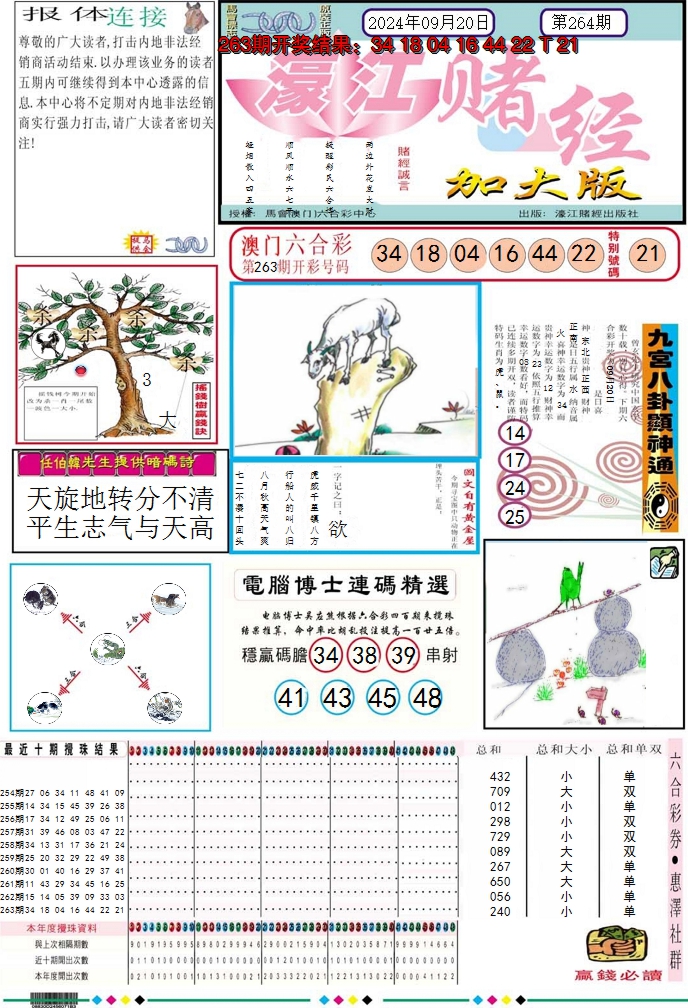2024264期濠江赌经A加大版