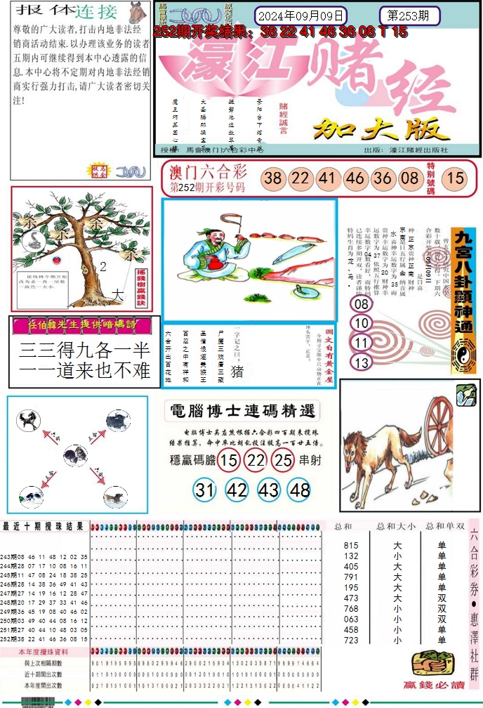 2024253期濠江赌经A加大版