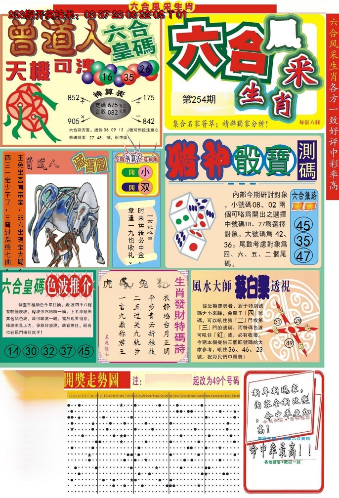 2024254期六合风采A