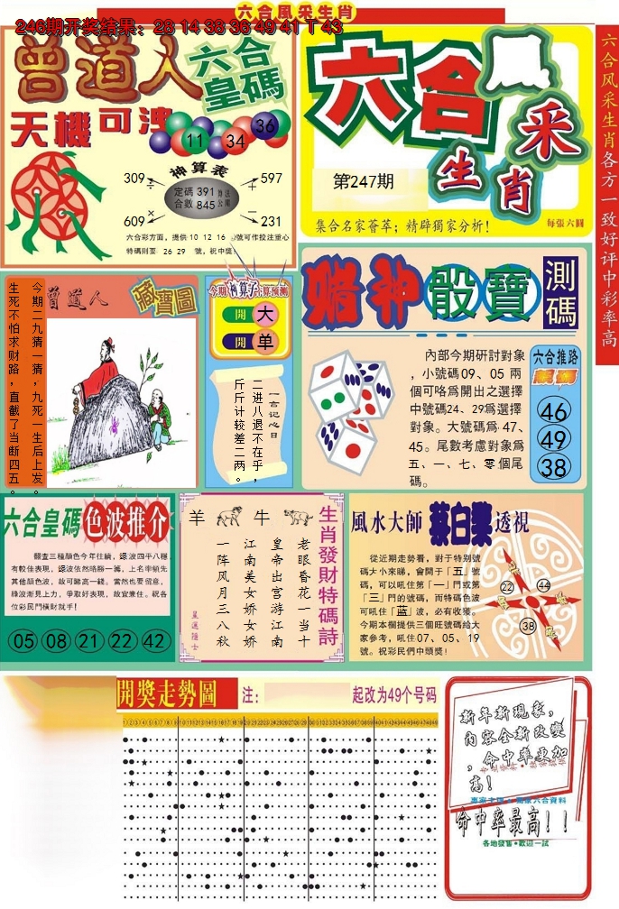 2024247期六合风采A
