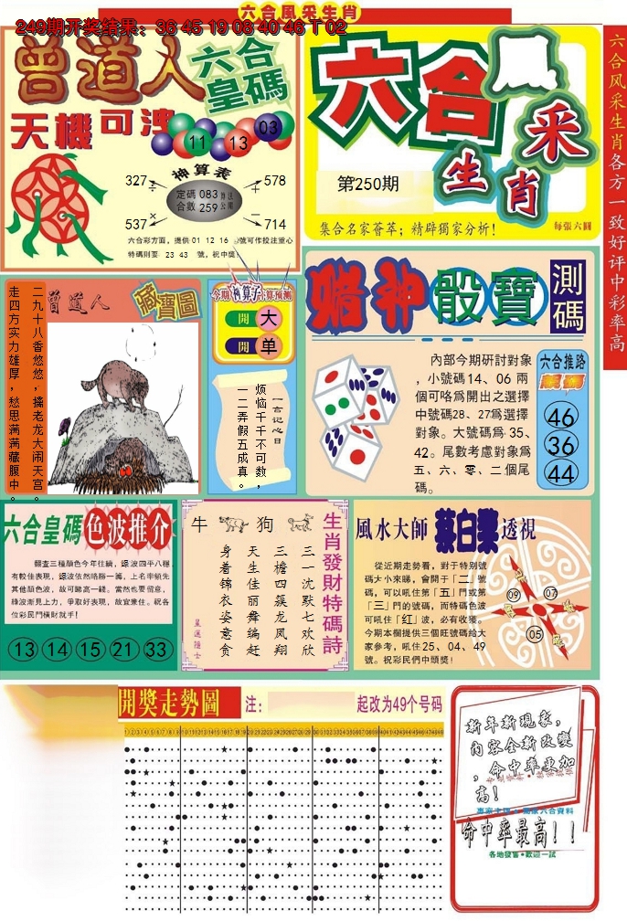 2024250期六合风采A