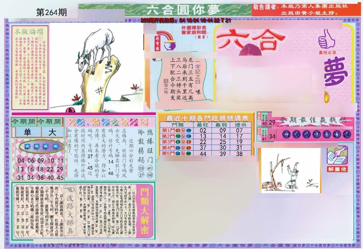 2024264期(新版)六合圆你梦A